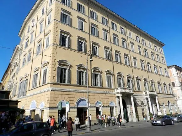 Iflat Monti Exclusive Domus S Maria Maggiore Roma